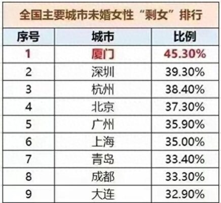 广东最穷十大城市排名(广东最穷的十个市)