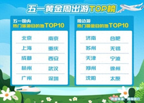河南风景区排名前十名(河南省最值得去的景区)
