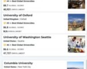 华盛顿大学世界排名(usnews世界大学排名中国高校)