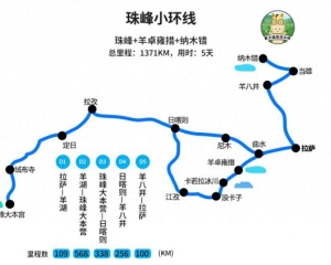 318川藏线自驾游路线图(318国道川藏线自驾游攻略)